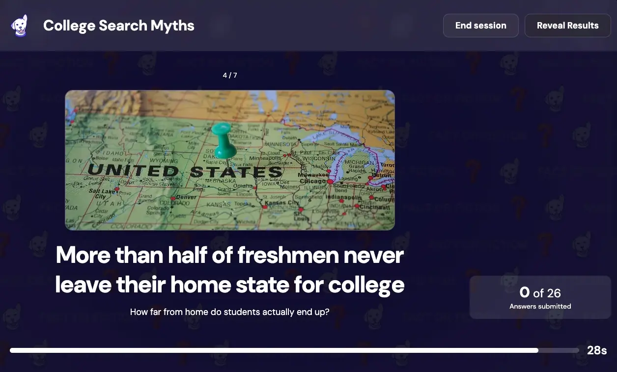 Host view of a live Fact or Fiction session, College Search Myths, on question 4 of 7: the statement on screen, a count of answers from 26 players, and a countdown timer