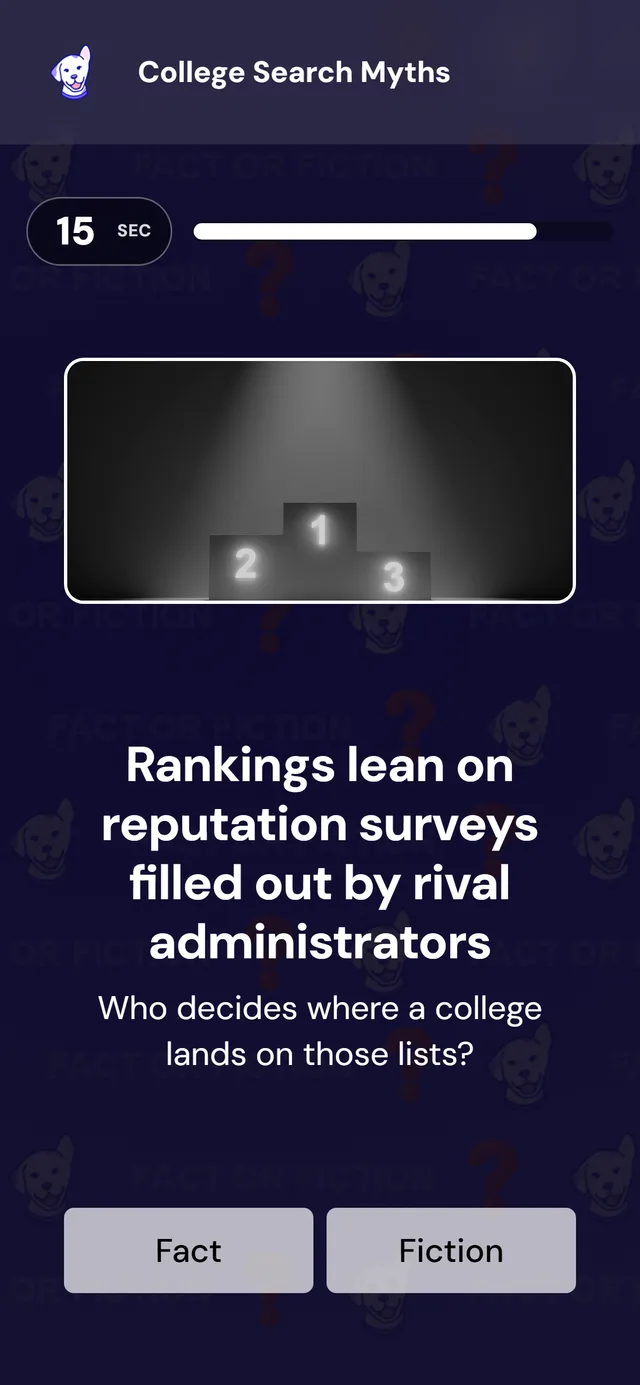 A College Search Myths question on a phone, with Fact and Fiction buttons